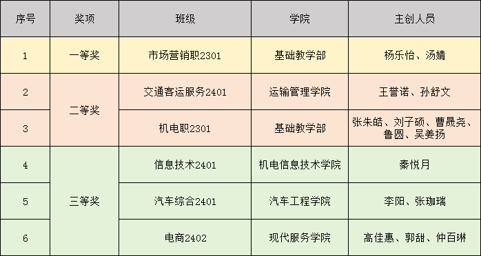 7b71ec9d844322b11eeca8742c245d10.png